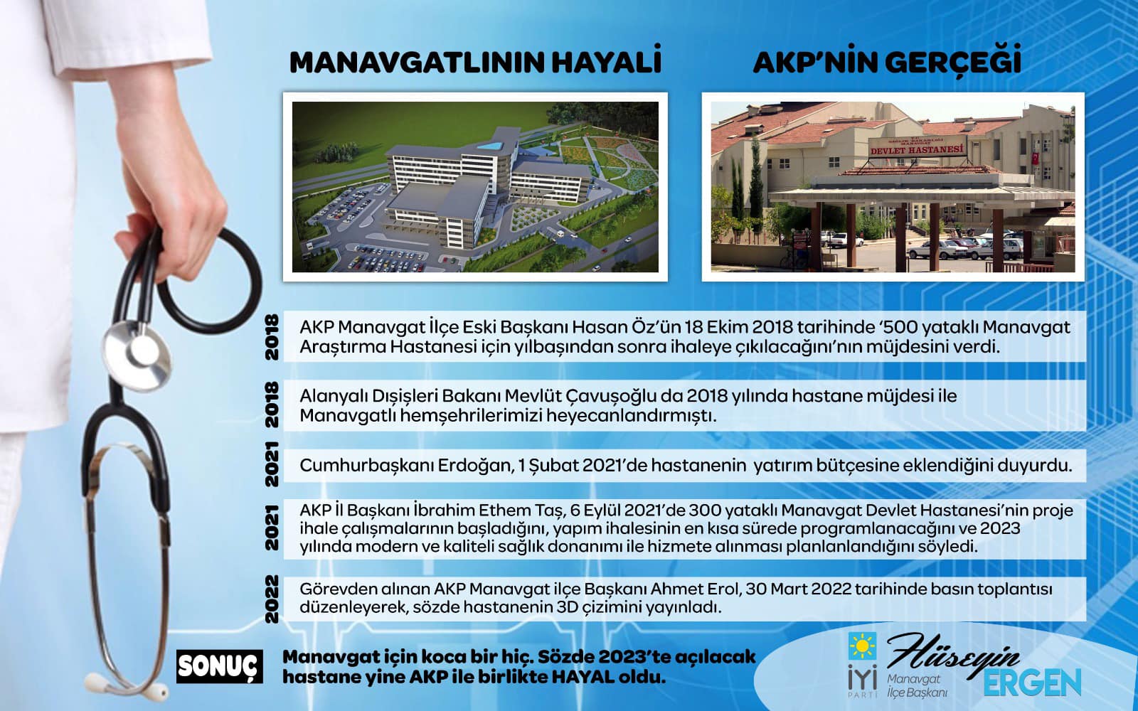 Başkan Hüseyin Ergen:Manavgat Araştırma Hastanesi AKP ile birlikte Hayal Oldu.